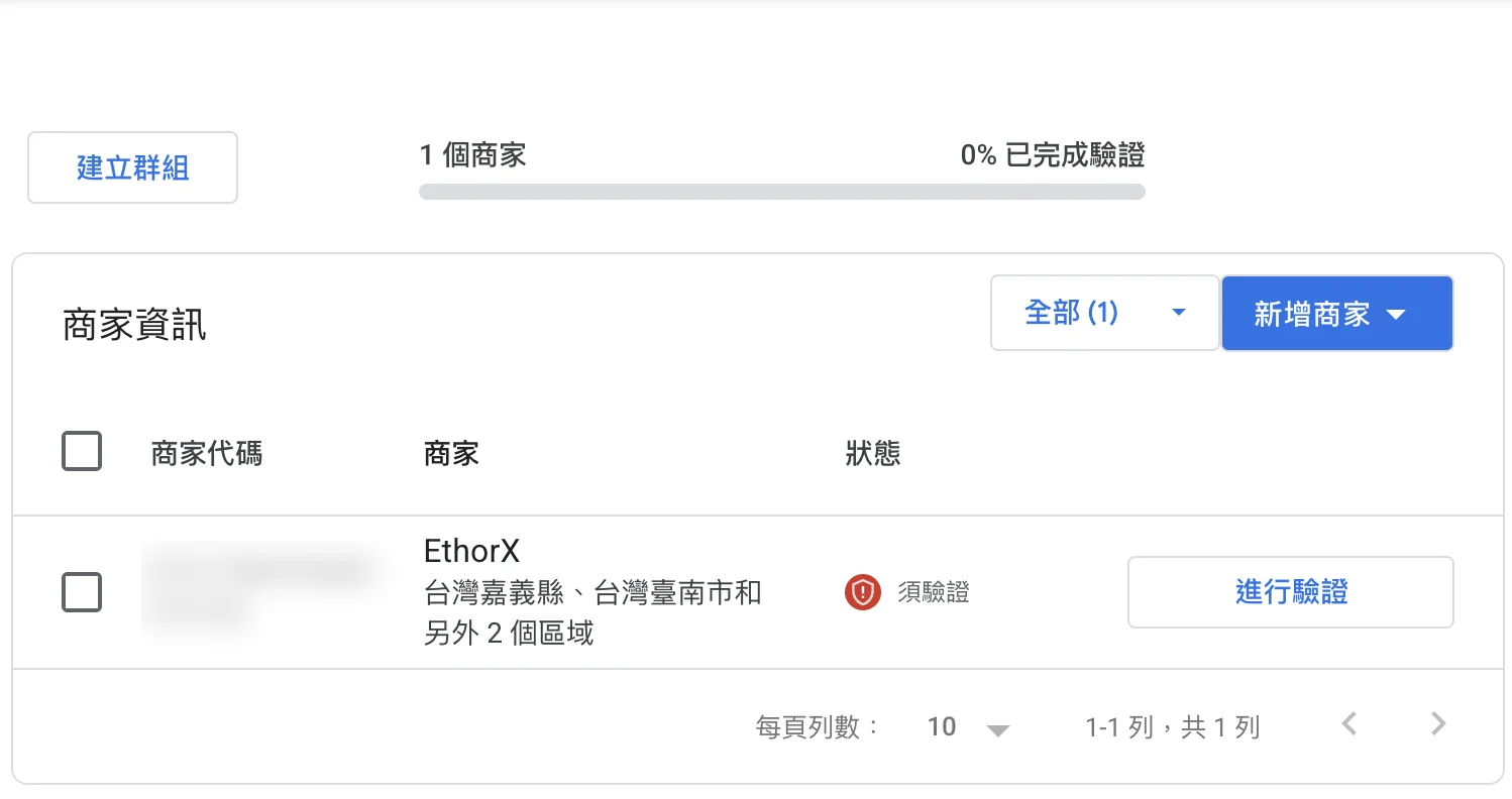 Google 商家檔案管理工具截圖：商家資訊清單列出 1 個商家 EthorX，服務範圍顯示台灣嘉義縣、台灣臺南市和另外 2 個區域，狀態為須驗證