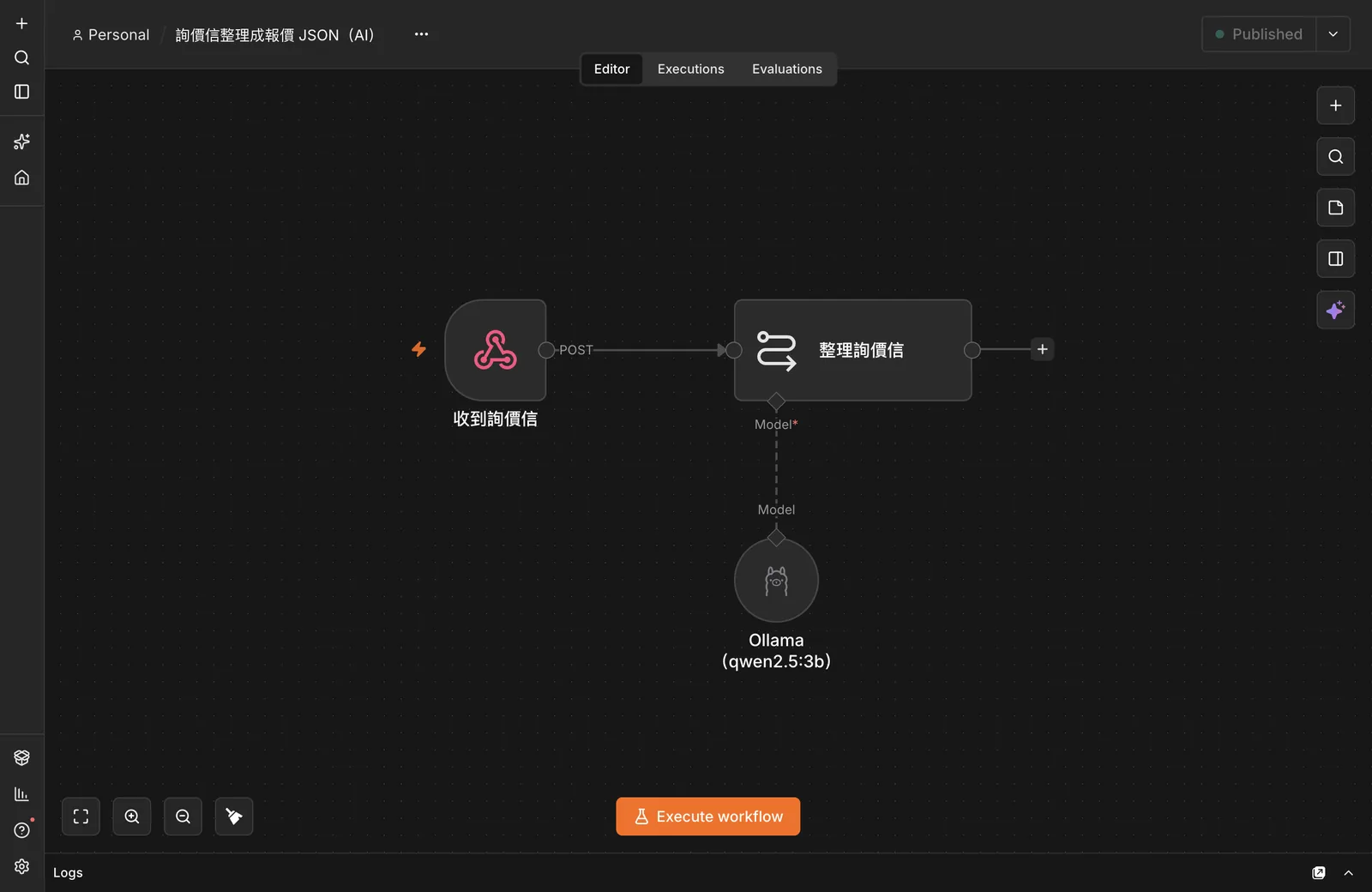 n8n 編輯畫面截圖:「收到詢價信」webhook 節點接「整理詢價信」Basic LLM Chain 節點,下方以 Model 連線接上「Ollama(qwen2.5:3b)」模型節點