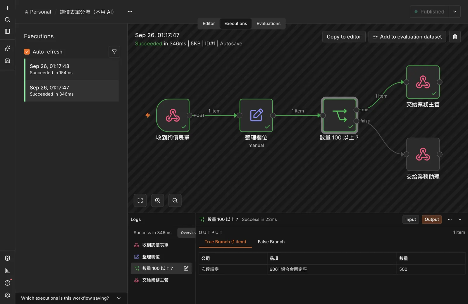 n8n 執行紀錄截圖:分流流程的一次執行,節點都標示完成,下方 Logs 面板顯示「數量 100 以上?」節點的 True Branch 輸出:宏達精密、6061 鋁合金固定座、500
