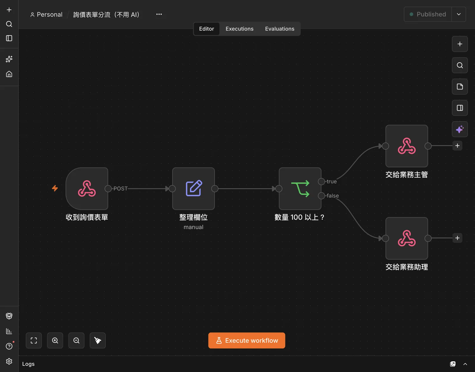 n8n 編輯畫面截圖:「收到詢價表單」webhook 節點接「整理欄位」,再接「數量 100 以上?」判斷節點,true 分支連到「交給業務主管」、false 分支連到「交給業務助理」