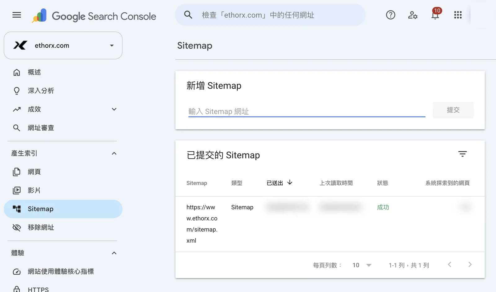 Search Console Sitemap 報表截圖:上方是新增 Sitemap 的輸入框,下方「已提交的 Sitemap」列出 https://www.ethorx.com/sitemap.xml,狀態為成功;日期與探索到的網頁數已遮蓋